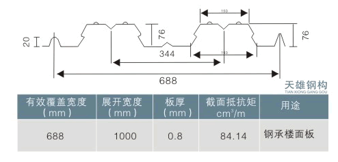 688͘ǳа